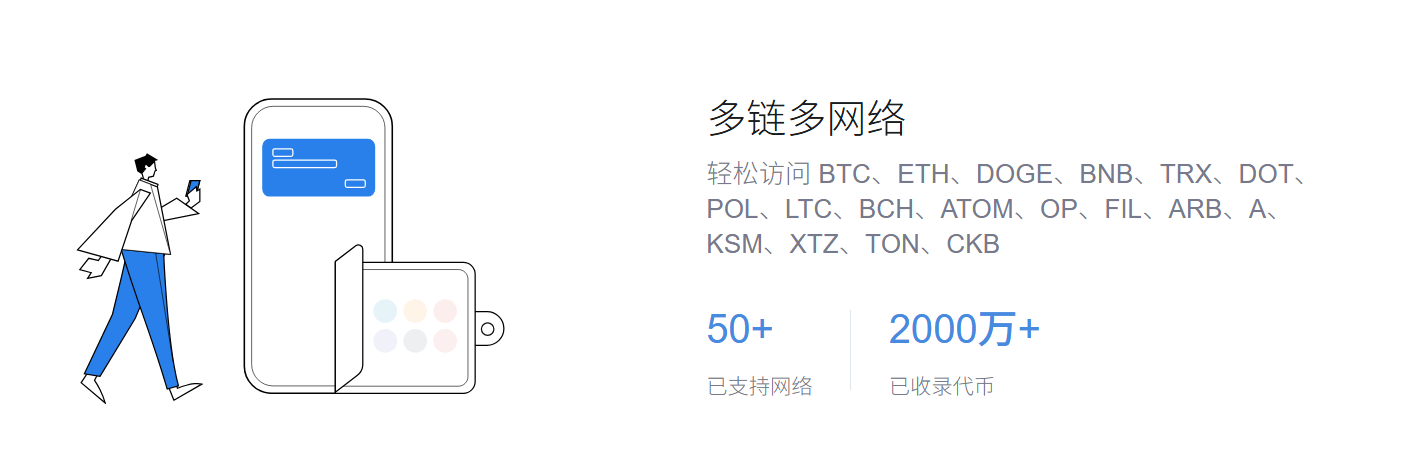 数字货币交易